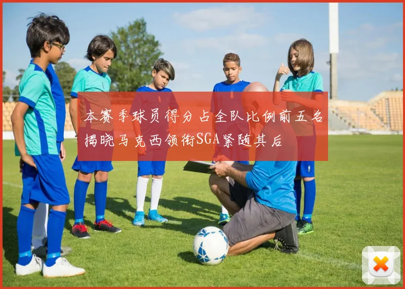本赛季球员得分占全队比例前五名揭晓马克西领衔SGA紧随其后